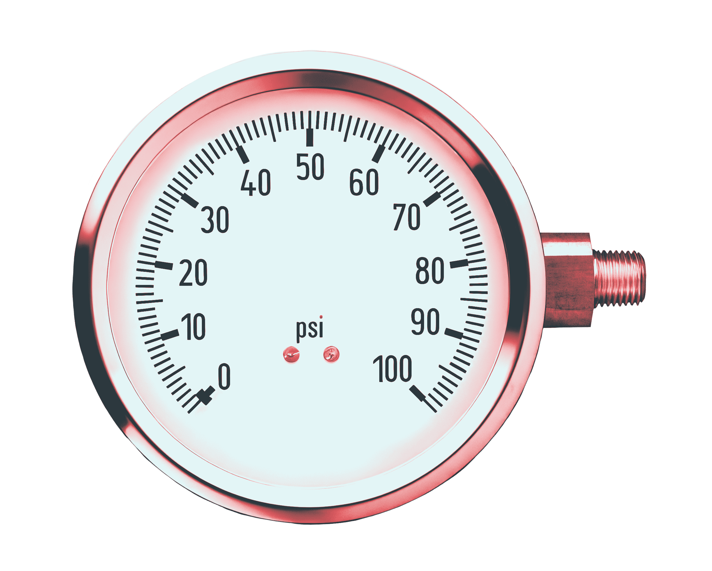 Gauge